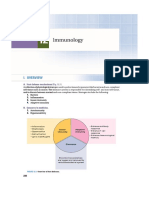 Immunology PDF