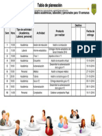 TablaPlaneacion