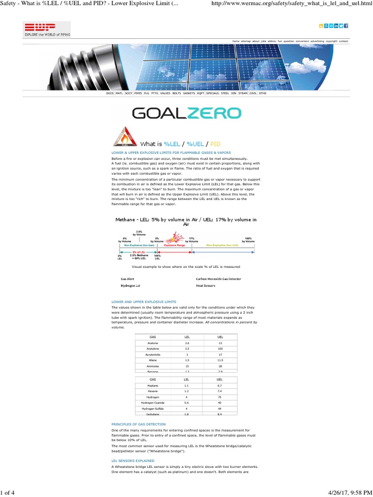 Safety What is LEL _ UEL and PID_ Lower Explosive Limit (LEL) and