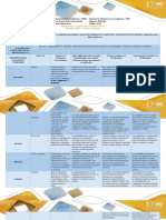 Matriz Análisis Comparativo. Mario - Pretel