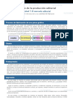 Gestión de La Producción Editorial