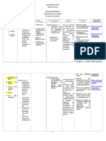 Grade 8 - Filipino Curriculum Map