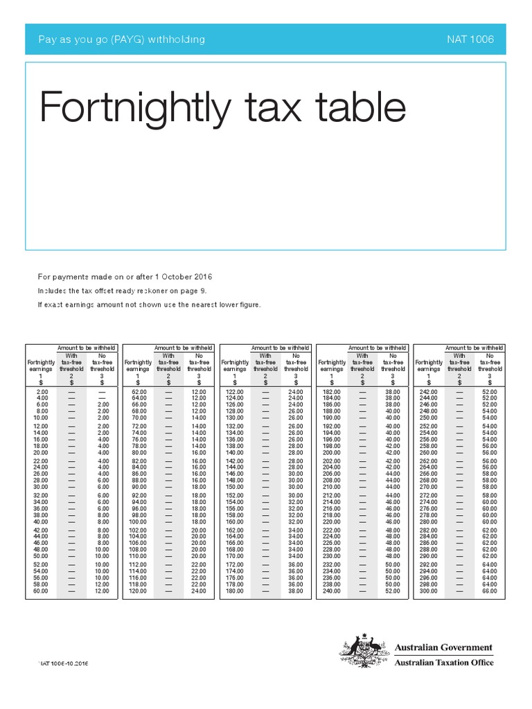 Fortnightly Tax Table 2016 17 Taxes Personal Finance
