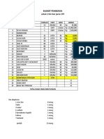 BUDGET BOR Untuk 1000 Meter