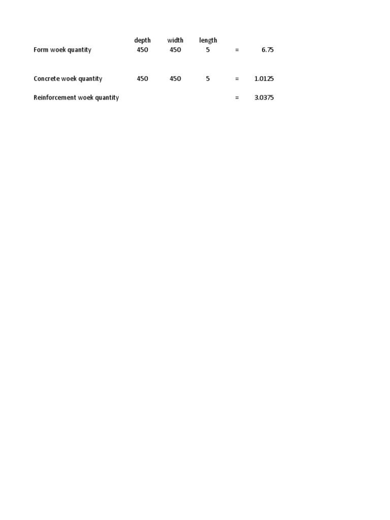 Depth Width Length Form Woek Quantity 450 450 5 6.75 | PDF