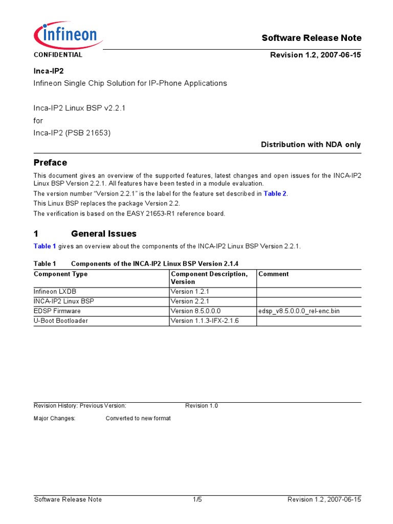INCA-IP2 Linux BSP 2.2.1 Release Notes | PDF | Flash Memory | Device Driver