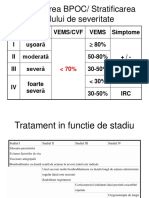 Stadializarea BPOC - PPT FATA - VERSO