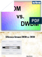 Difference Between DWDM vs. CWDM