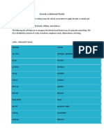 Formal Vs Informal Words