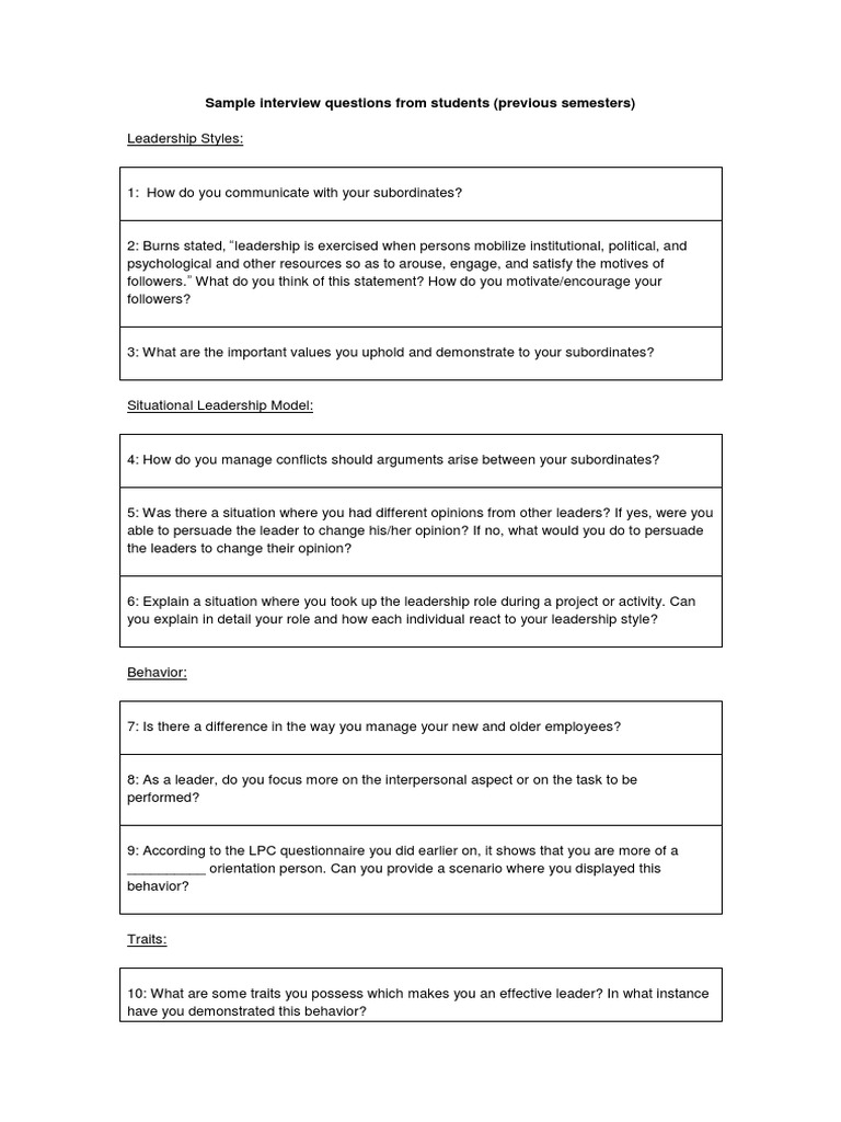Student Leadership Interview Questions | PDF | Leadership | Motivation