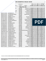 Midweek Megabetplus Regular Coupon: Friday, 30 June, 2017