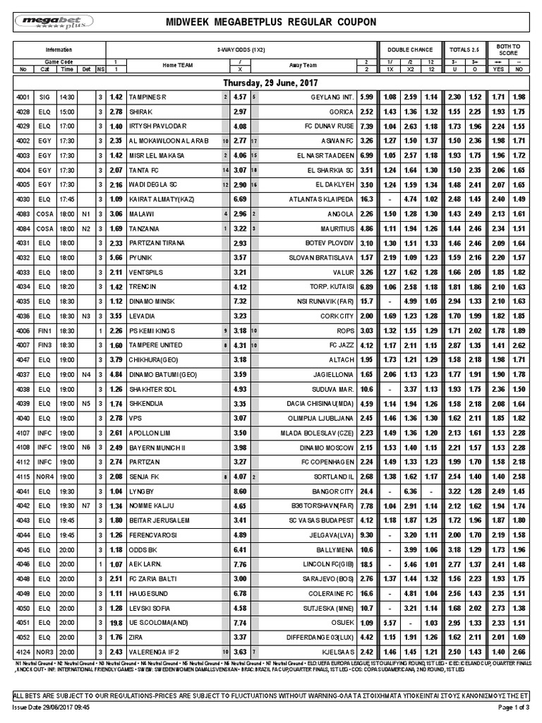 Betting Odds for Football Matches | PDF