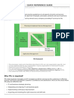 Itil Quick Guide