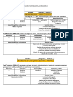 Insumos para Consejerias