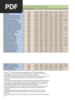 Tabela de nota de corte 2016.1.pdf