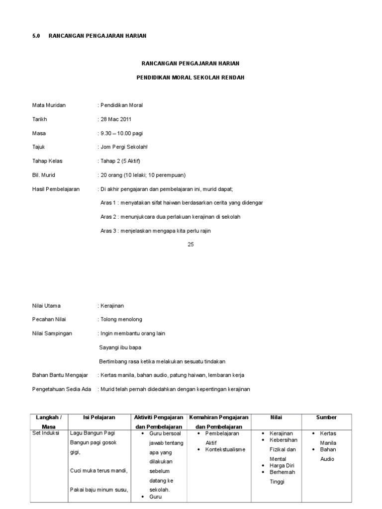 RPH Rajin | PDF