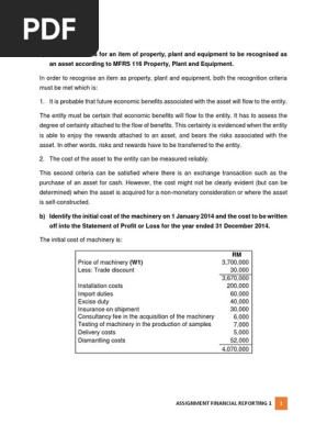 Fac4024 Assignment Depreciation Debits And Credits