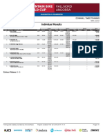 Uci Dhi MJ Results TT