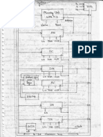 Computer Organization Unit 2 by nkcoolnav03.pdf