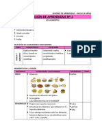 Sesiones de La Unidad (Alimentos) 4 Años - Mayo