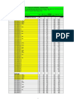 3.2 Metrados Arquitectura 10025 Ok