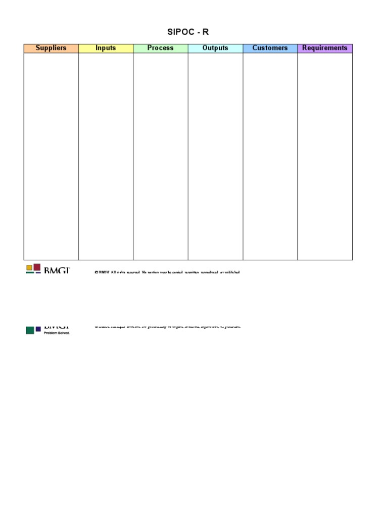 Sipoc - R: Suppliers Inputs Process Outputs Customers Requirements | PDF