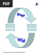 Janela de Johari Apresentao