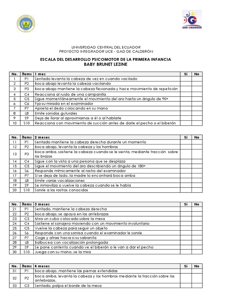 Psi Co Test Baby PDF Ocio