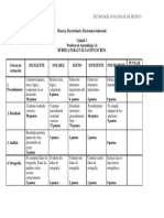 Rúbrica Evaluación Escrita