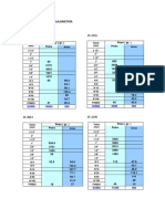 Ejercicios de Granulometría PDF
