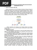 Struktur Ketatanegaraan Di Indonesia Sebelum Dan Sesudah Amandemen Uud 1945