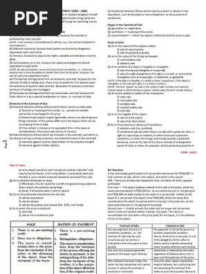Sales Philippine Law  (Articles 1458 - 1510).docx