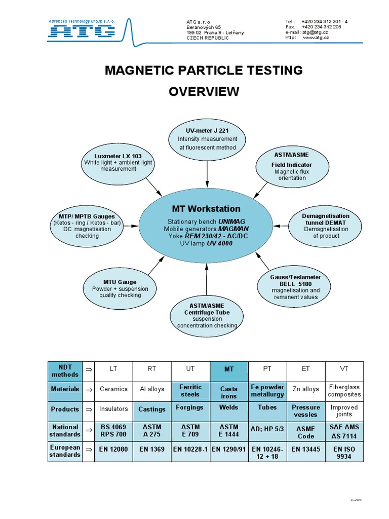 Magnetic Particle Testing Overview | PDF | Magnetometer | Electric ...