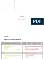 Swot Analysis