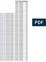 Table View Data Ping