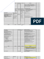 Course Syllabus for IP Revision 2017