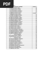 NOMINA BECAS UNEFA I-2014 MES DE ABRIL Nominas Becas I-2014 | PDF