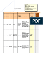 Formato Registro de Riesgos 2016