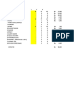 Daftar Kotak P3K