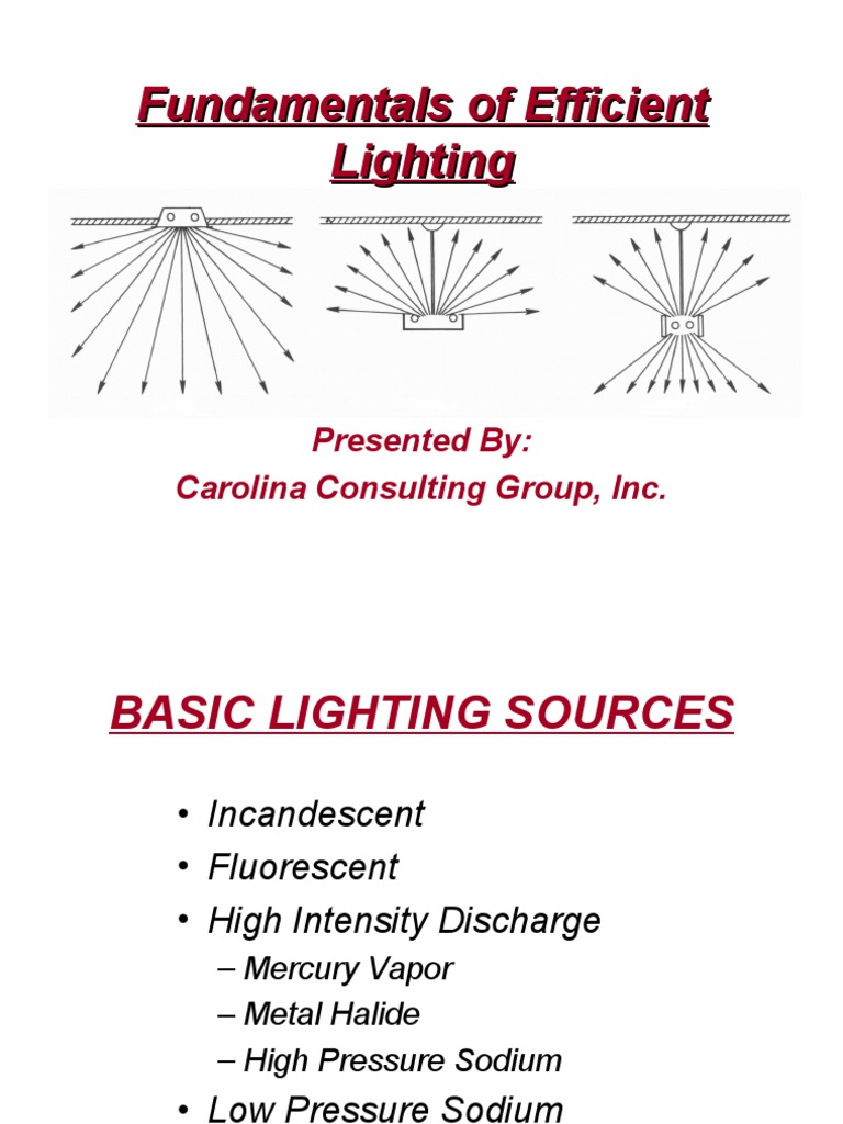 Fundamentals of Efficient Lighting | PDF