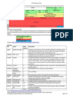 Ntfs Cheat Sheets PDF