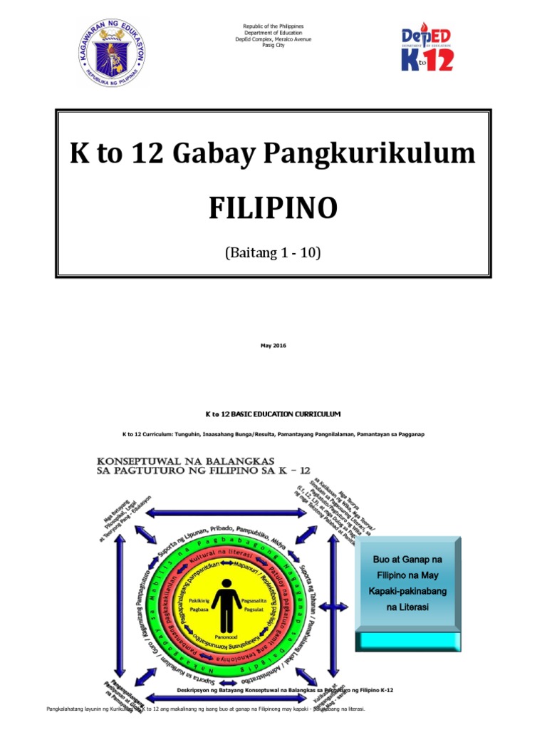 Curriculum Guide Filipino PDF