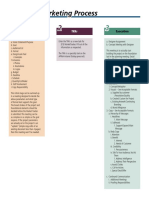 Process Graphic