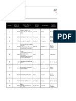 Conv 47 Nacional-Planes de Negocio Formalizados