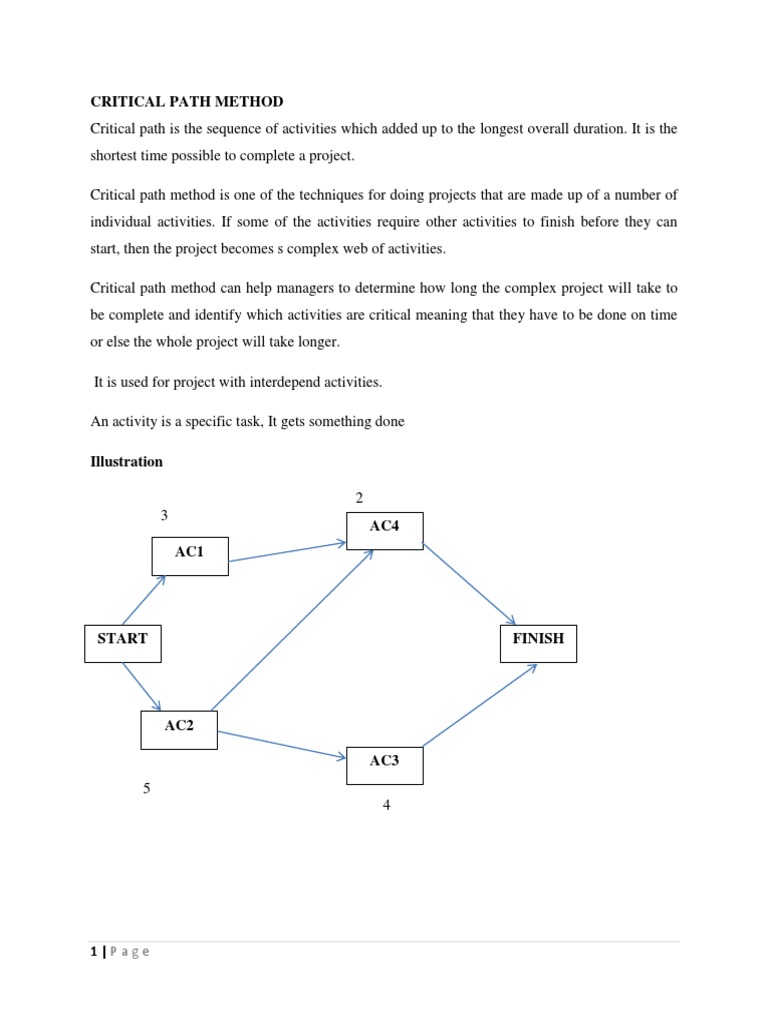 Critical Path | PDF | Systems Engineering | Applied Mathematics