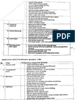 Peribahasa Ikut Tema PDF