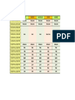 Horario