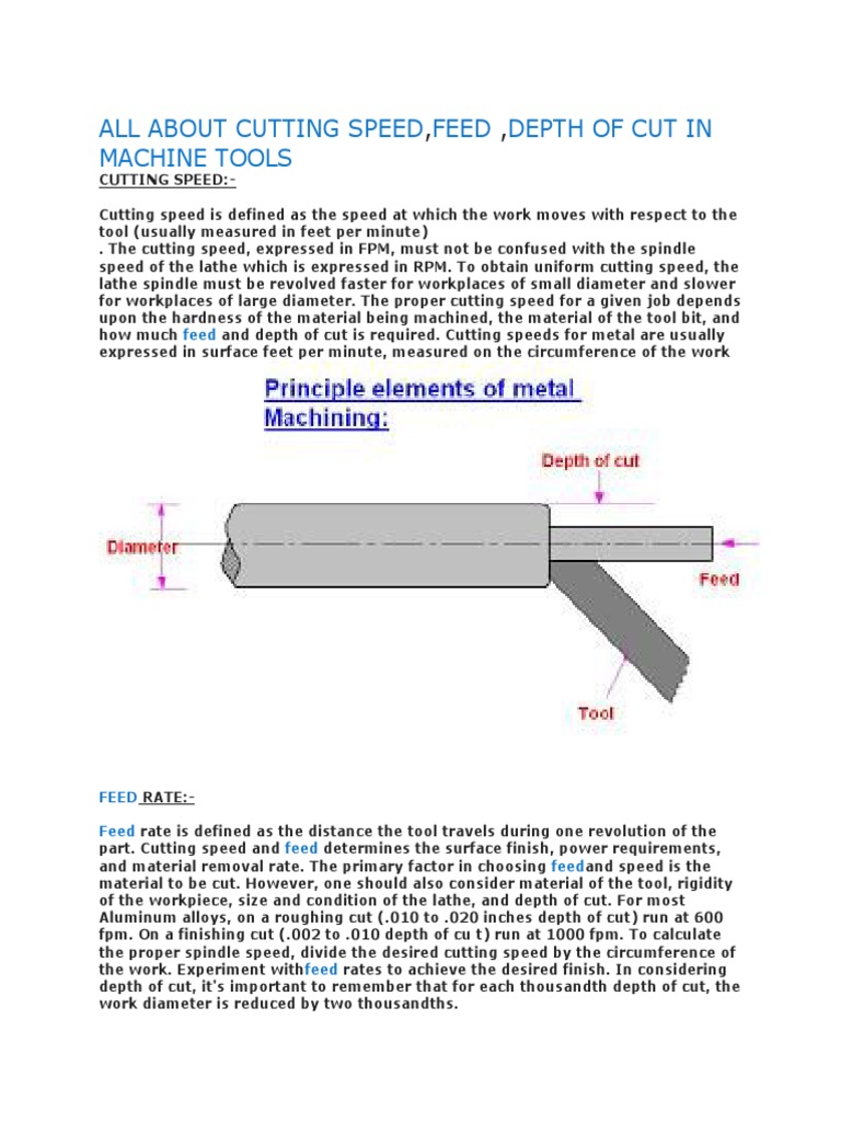 Cutting Speed, Feed, and Depth of Cut | PDF