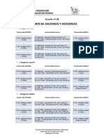 38-Resumen Ascensos y Descensos 201516