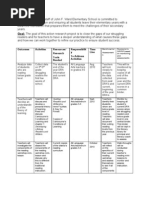 Download Action Research Project by mkfernandez11 SN35261744 doc pdf